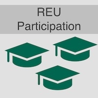 Text reads “REU Participation” with 3 graduation caps underneath