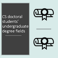 Thumbnail for CERP infographic