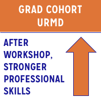 CERP Infographic