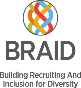 BRAID logo