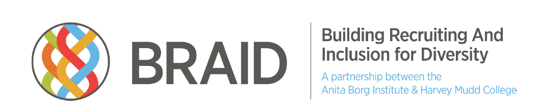 BRAID Logo